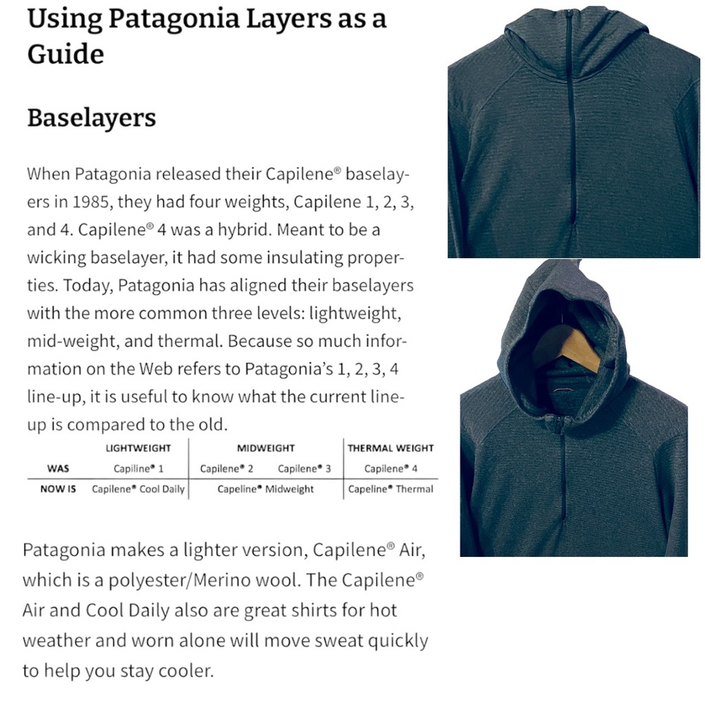 PATAGONIA CAPILENE THERMAL WEIGHT 1/2 ZIP PULLOVER FORGE GRAY HOODY. - Picture 9 of 12